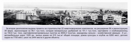 Панорама строительства поселка Вятское Советского района. Проект разработан институтом. Панорама строительства поселка Вятское Советского района. Проект разработан институтом.